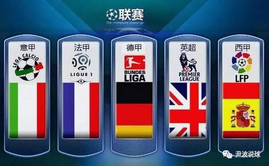 首发阵容决